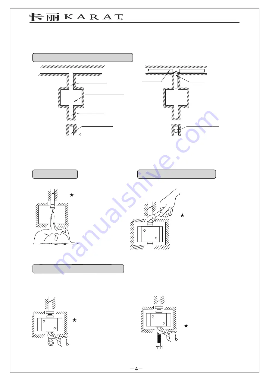 Karat AC Installation And Operation Manual Download Page 5