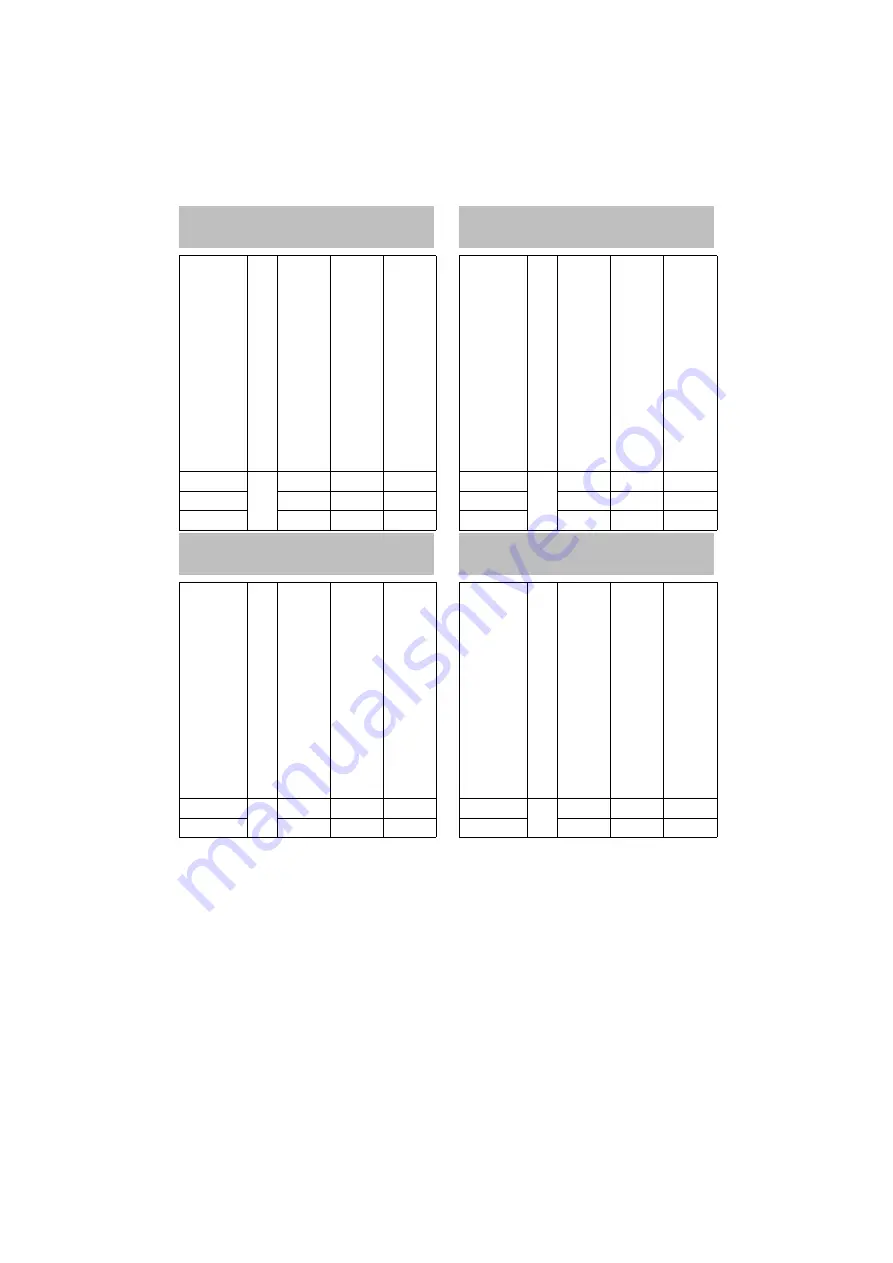 Kärcher 18/25 Manual Download Page 204