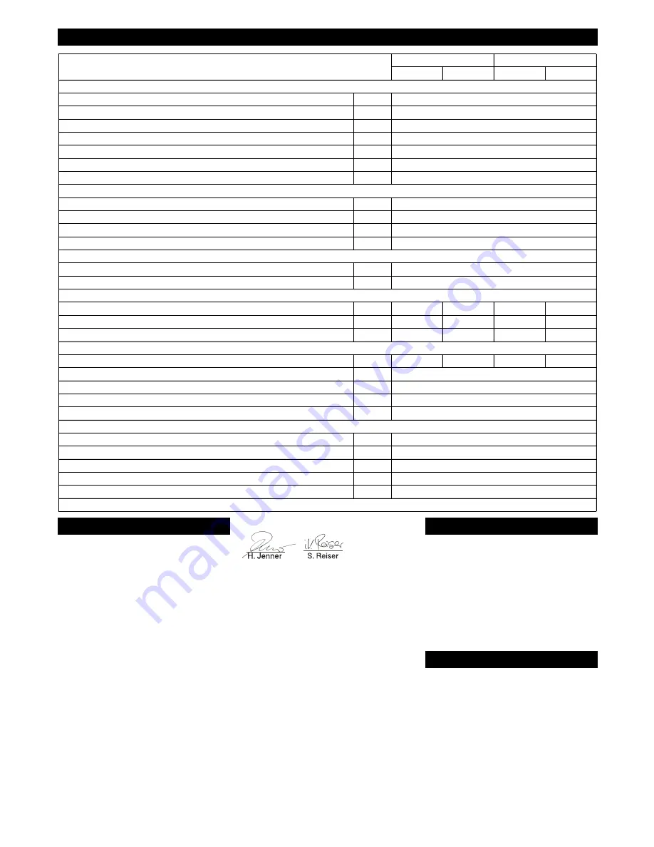 Kärcher B 80 W User Manual Download Page 203