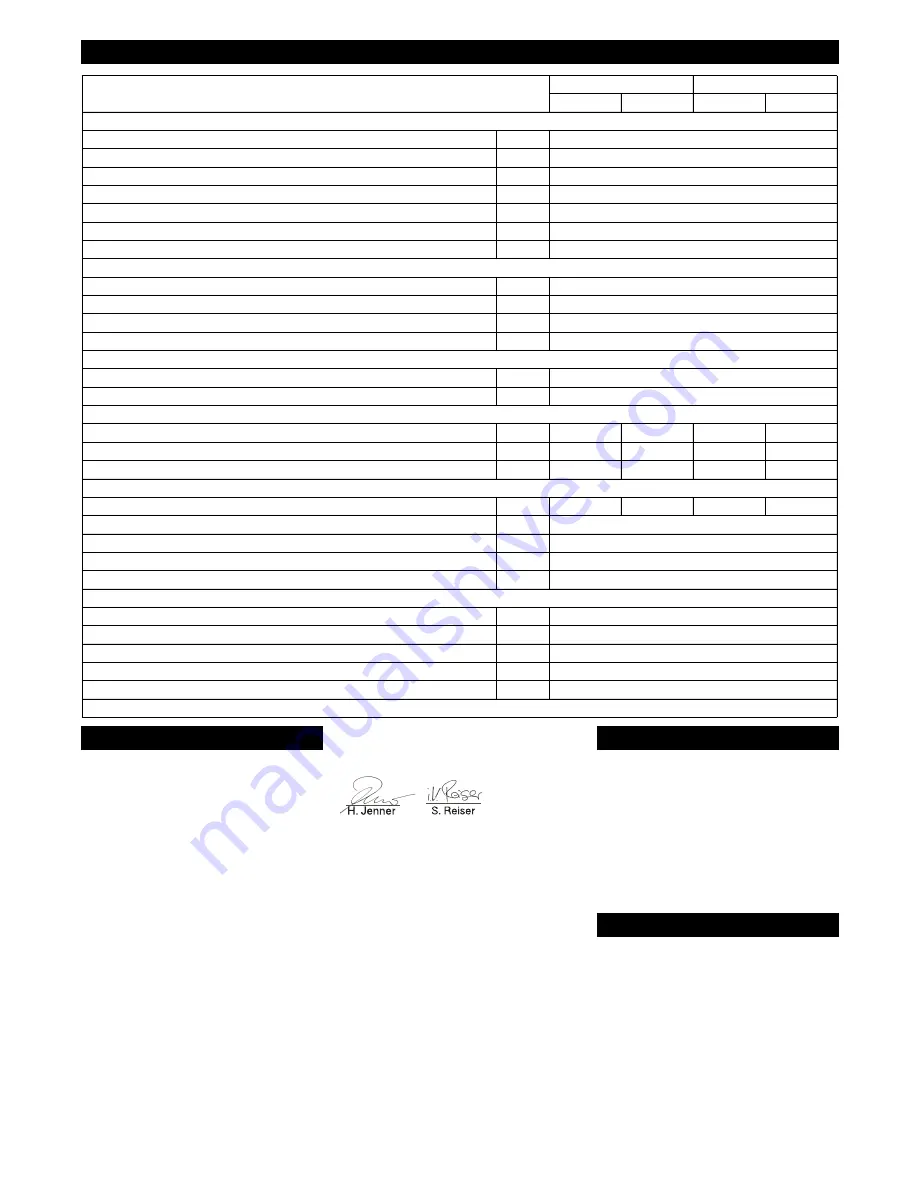 Kärcher B 80 W User Manual Download Page 257