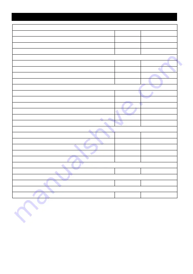 Kärcher CV 66/2 EU Instructions Manual Download Page 142