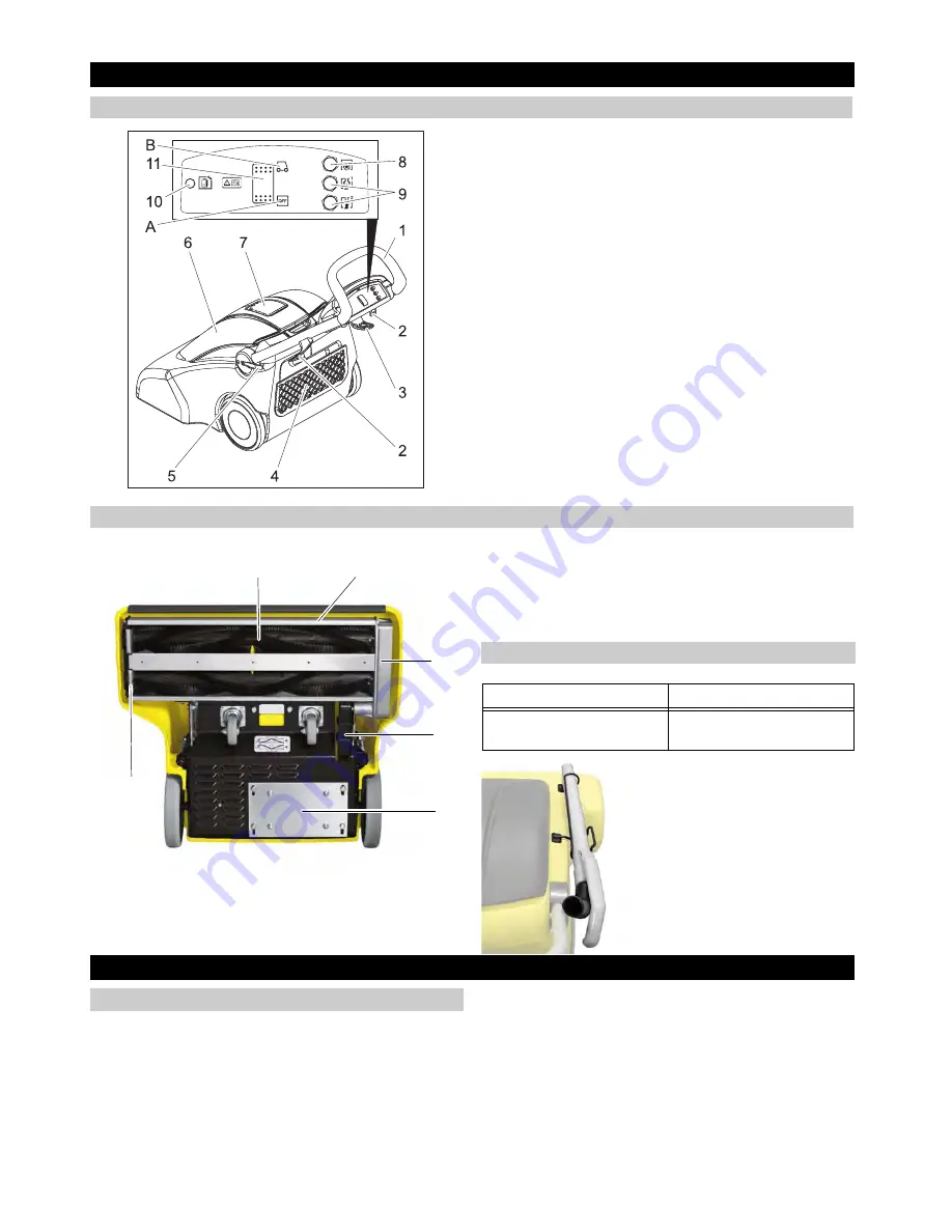 Kärcher CV 66/2 Service Manual Download Page 4