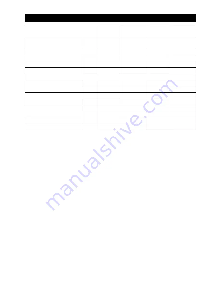 Kärcher EB 30/1 Operator'S Manual Download Page 150