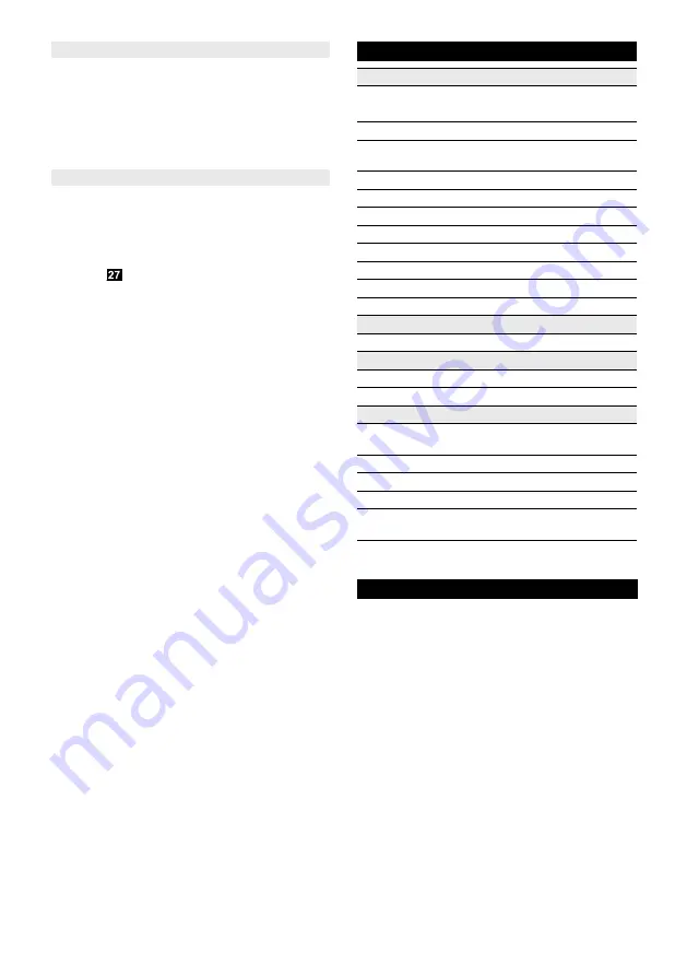 Kärcher FC 3 Cordless Operating Instructions Manual Download Page 14