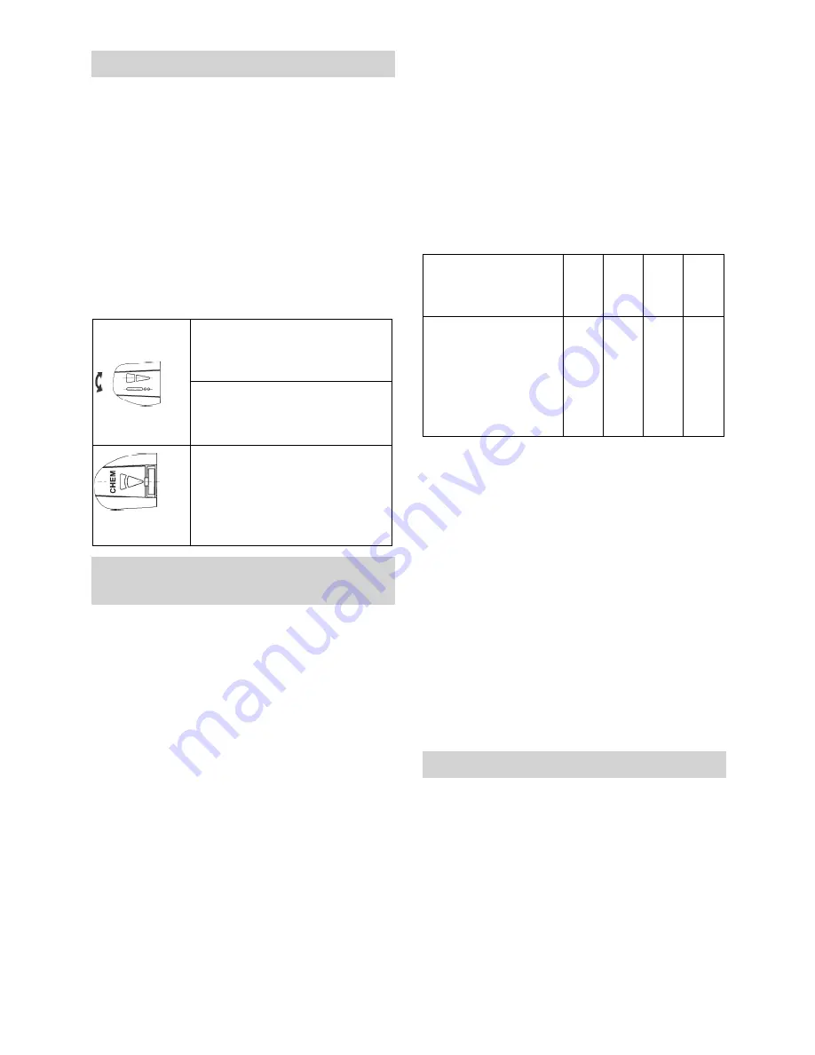 Kärcher HD 10/25-4 S User Manual Download Page 142