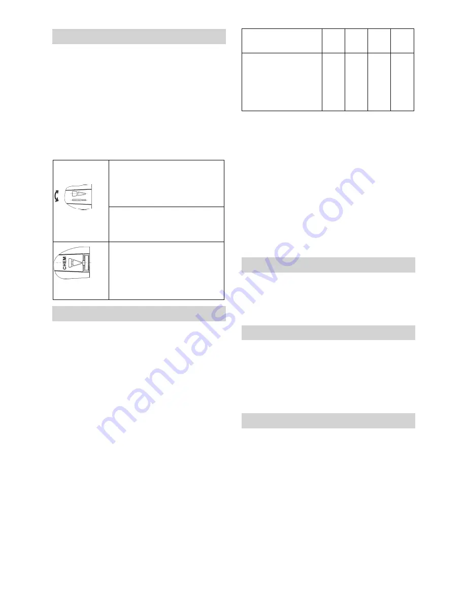 Kärcher HD 10/25-4 S User Manual Download Page 153