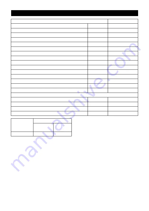 Kärcher IVC 60/24-2 Tact2 M Original Instructions Manual Download Page 24