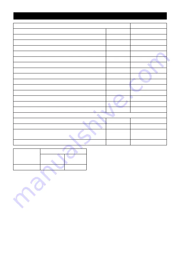 Kärcher IVC 60/24-2 Tact2 M Original Instructions Manual Download Page 221