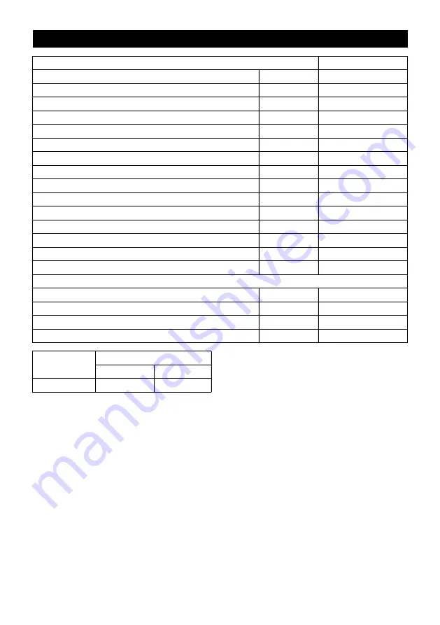 Kärcher IVC 60/24-2 Tact2 M Original Instructions Manual Download Page 247