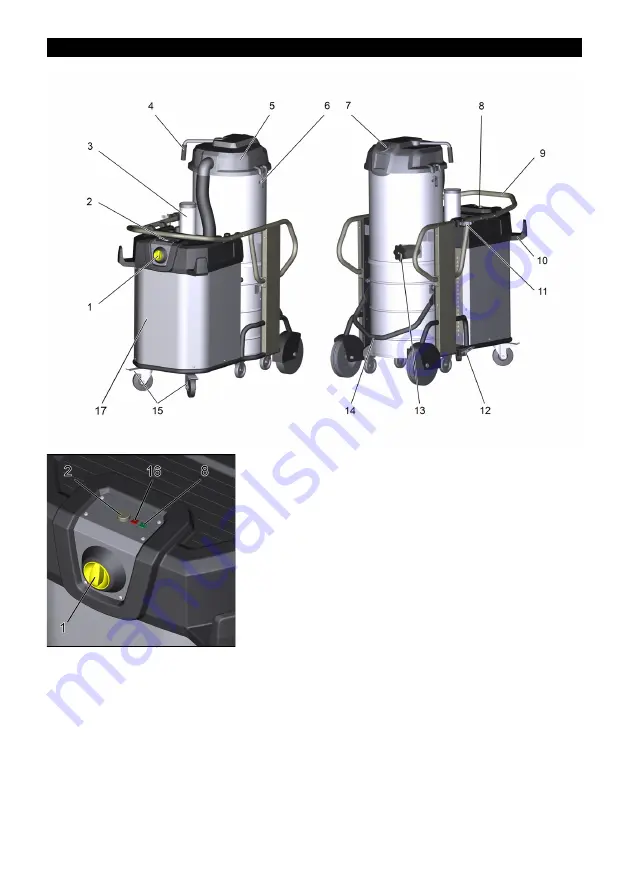 Kärcher IVS 100/40 M User Manual Download Page 14