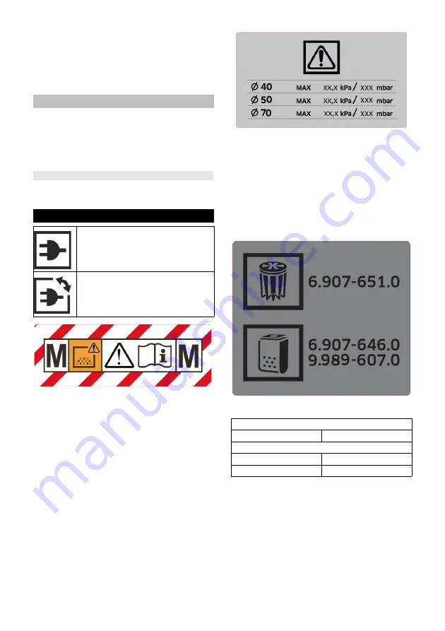 Kärcher IVS 100/40 M User Manual Download Page 40