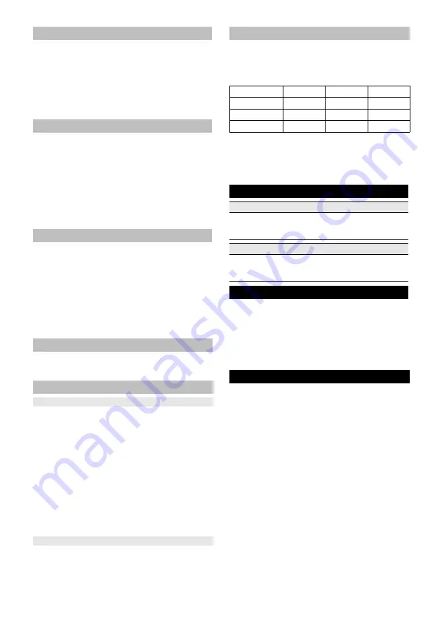 Kärcher IVS 100/40 M User Manual Download Page 43