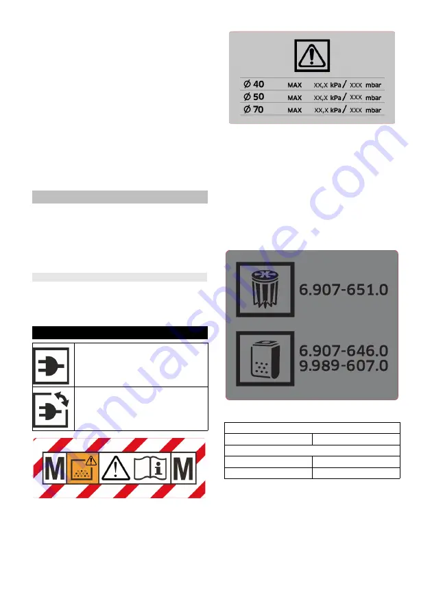 Kärcher IVS 100/40 M User Manual Download Page 117