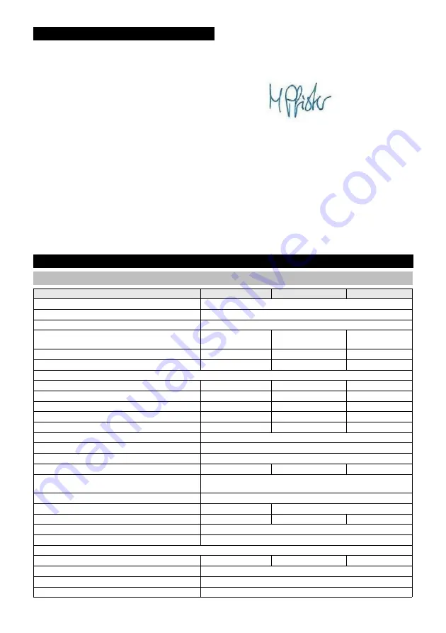 Kärcher IVS 100/40 M User Manual Download Page 192