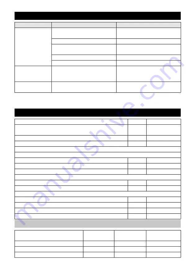 Kärcher LB 850 Bp Manual Download Page 51