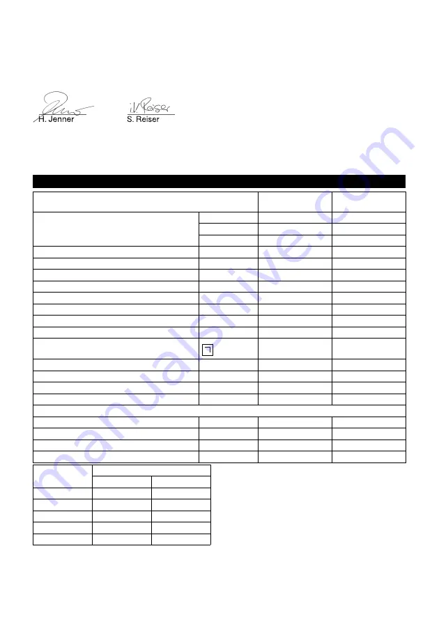 Kärcher NT 27/1 Original Instructions Manual Download Page 33