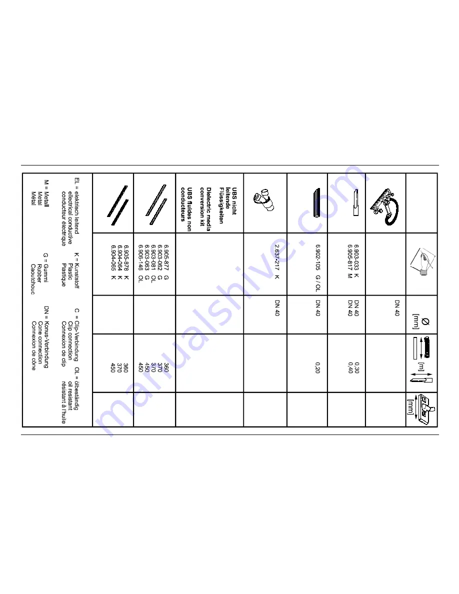 Kärcher NT 65/2 ECO TC Скачать руководство пользователя страница 14