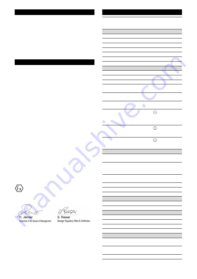 Kärcher NT 75/1 Me Ec M Z22 Manual Download Page 122