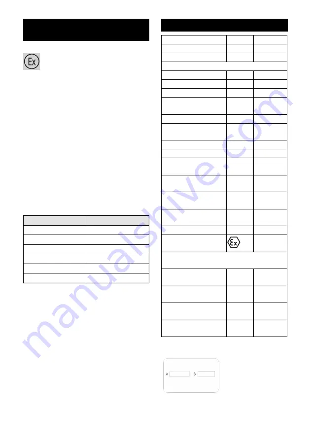 Kärcher NT 80/1 B1 M S Operating Manual Download Page 139