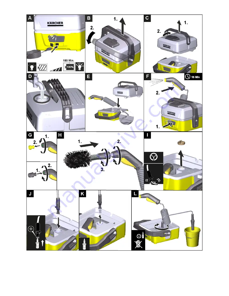 Kärcher OC 3 Operating Instructions Manual Download Page 2