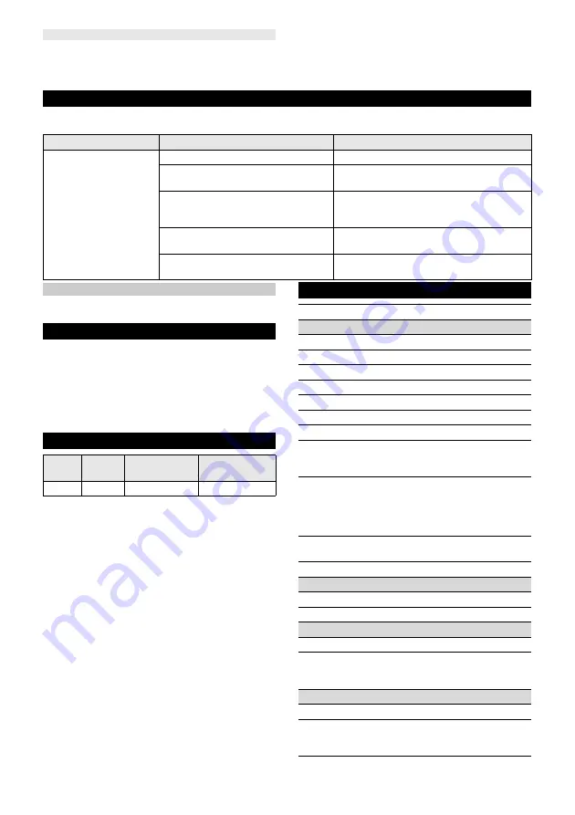 Kärcher RCF 3 Manual Download Page 208