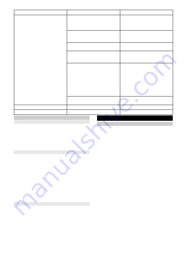 Kärcher RCF 3 Manual Download Page 243