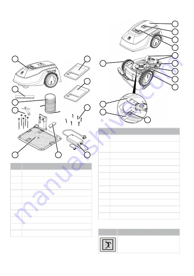 Kärcher RLM 4 Operating Instructions Manual Download Page 198