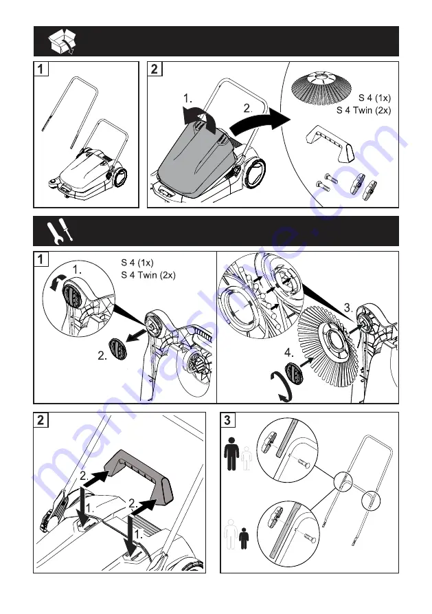 Kärcher S4 Manual Download Page 2