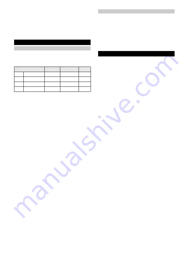 Kärcher SC 4 EasyFix Iron Original Operating Instructions Download Page 75