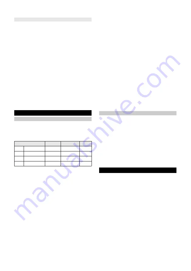 Kärcher SC 4 EasyFix Iron Original Operating Instructions Download Page 106