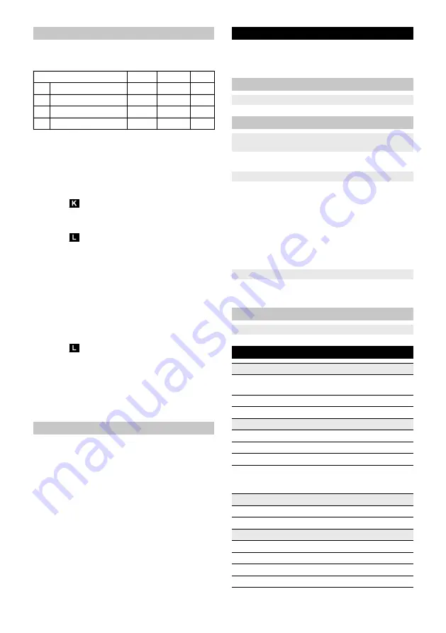 Kärcher SC 4 Premium Quick Reference Download Page 10