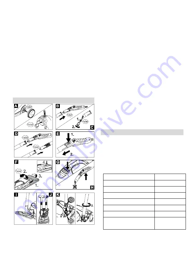 Kärcher SC 4 Premium Quick Reference Download Page 12