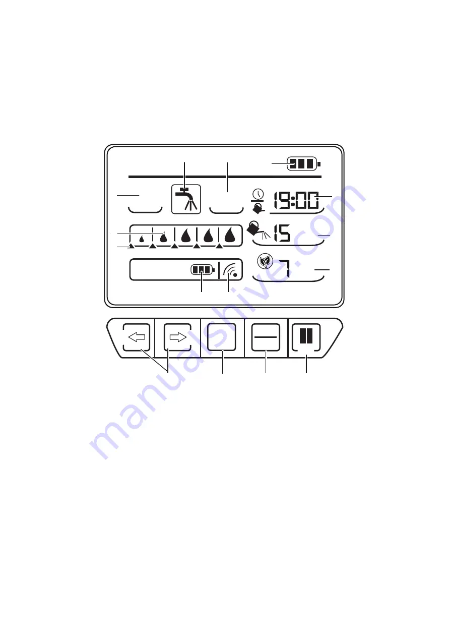 Kärcher Senso Timer ST6 eco!ogic Скачать руководство пользователя страница 2