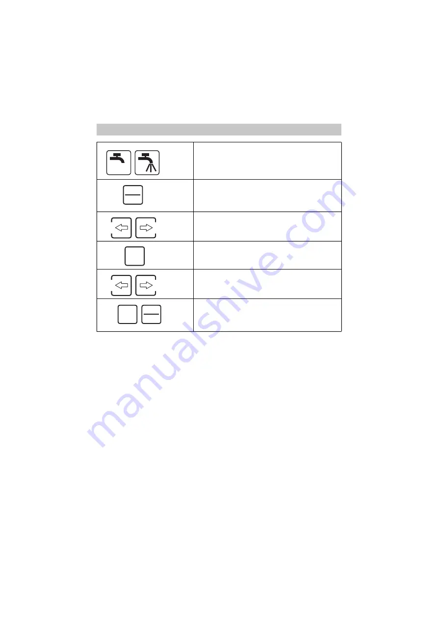 Kärcher Senso Timer ST6 eco!ogic Operating Instructions Manual Download Page 85