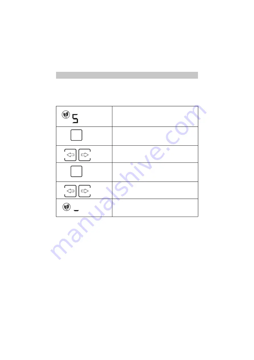 Kärcher Senso Timer ST6 eco!ogic Operating Instructions Manual Download Page 97