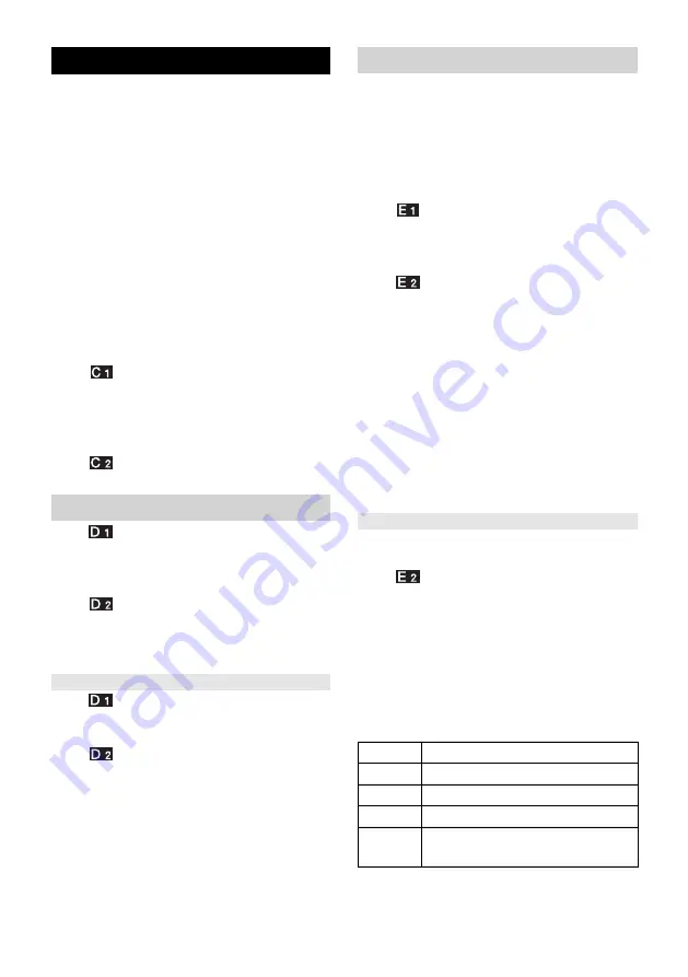 Kärcher SV 7 Operating Instructions Manual Download Page 205