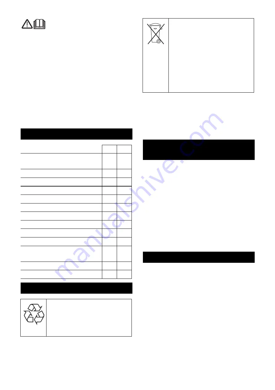 Kärcher T 15/1 Manual Download Page 25