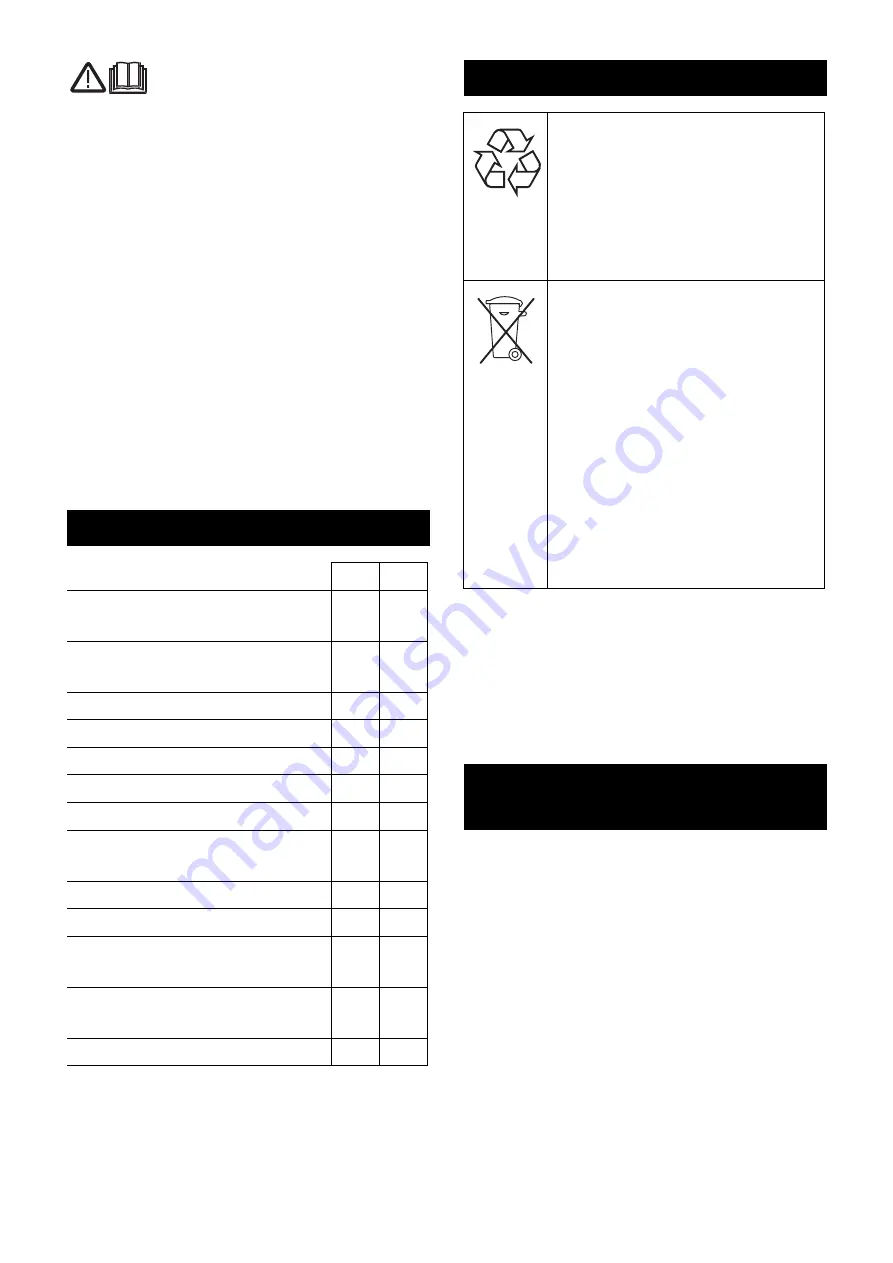 Kärcher T 15/1 Manual Download Page 71