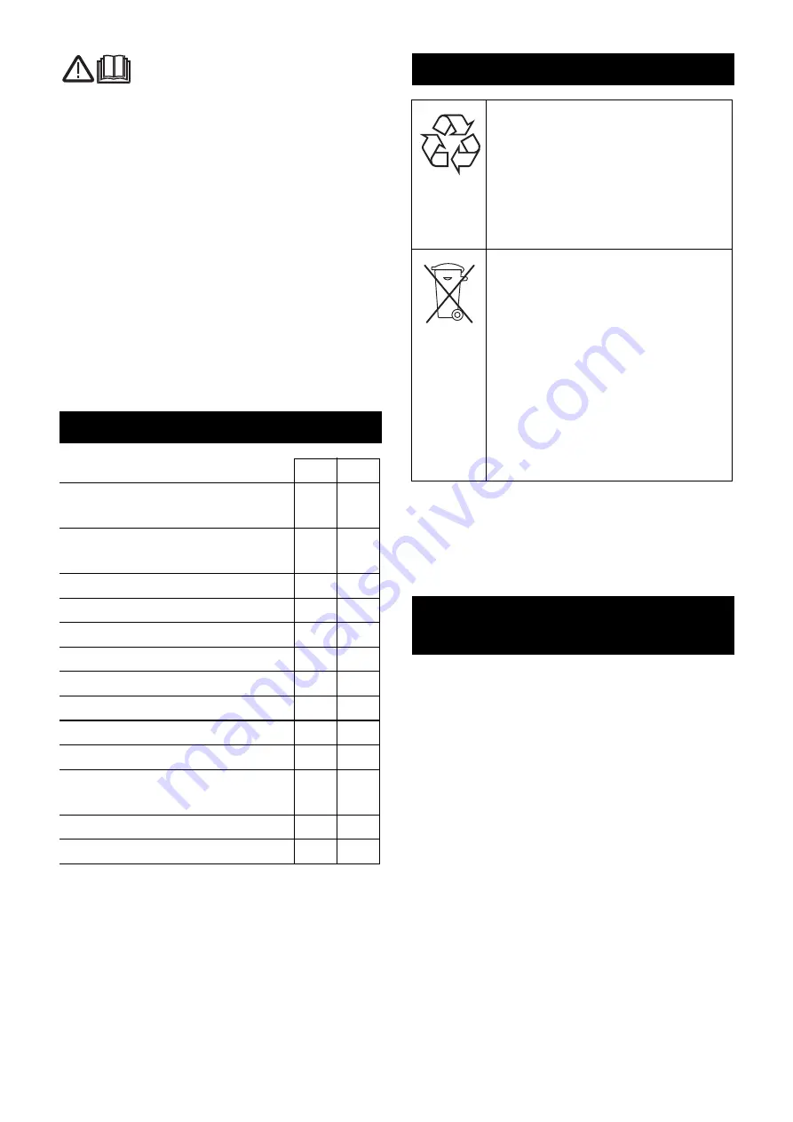 Kärcher T 15/1 Manual Download Page 118