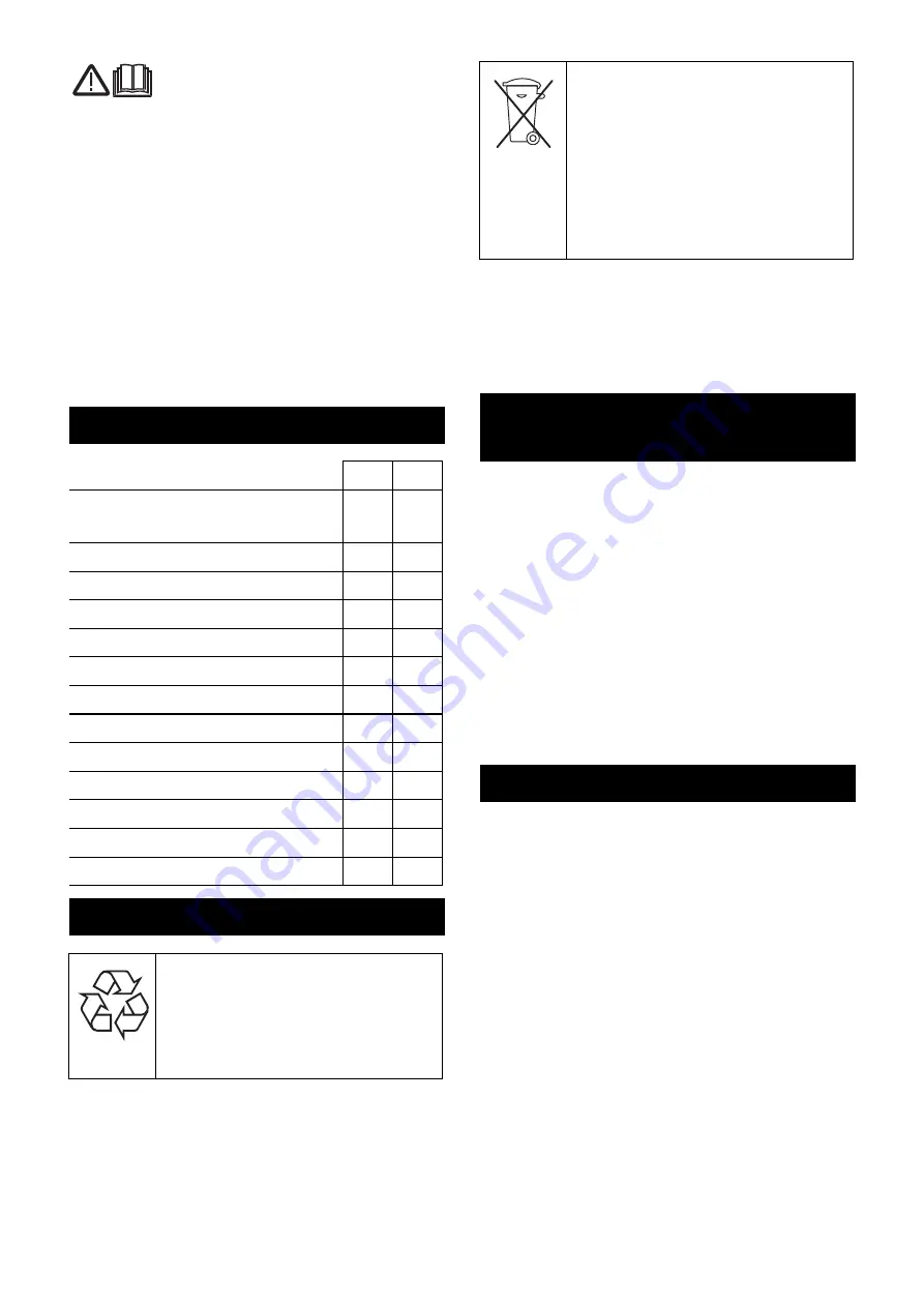 Kärcher T 15/1 Manual Download Page 124