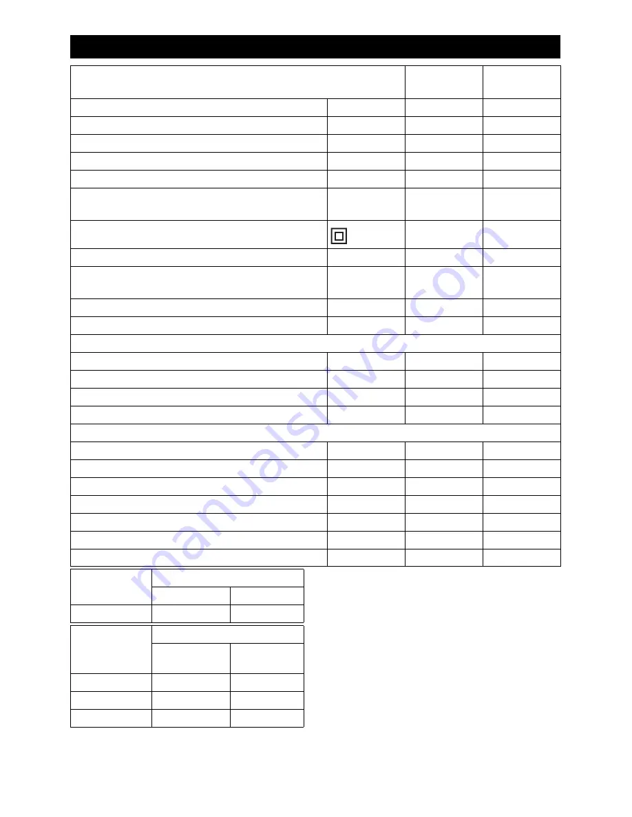 Kärcher T 17/1 eco!efficiency Manual Download Page 29