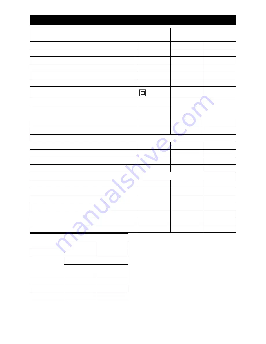 Kärcher T 17/1 eco!efficiency Manual Download Page 54