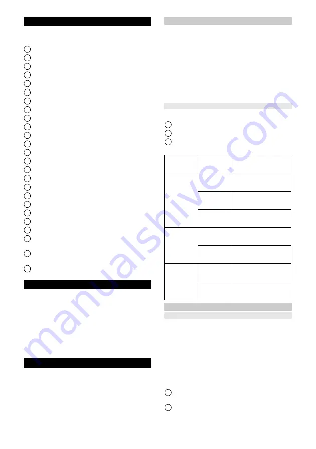 Kärcher VC 4i Cordless Manual Download Page 7