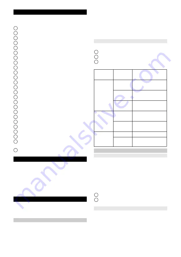 Kärcher VC 4i Cordless Скачать руководство пользователя страница 13