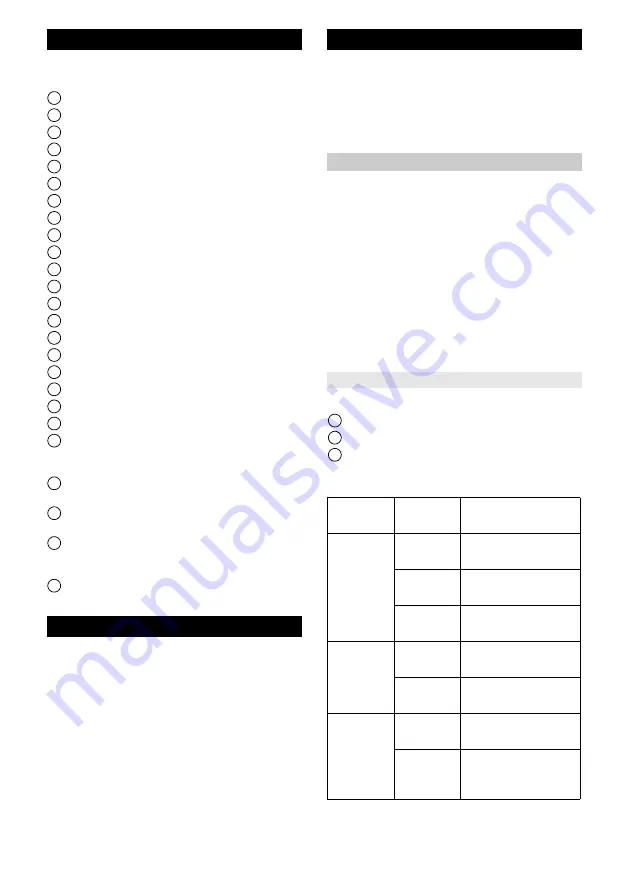 Kärcher VC 4i Cordless Manual Download Page 55