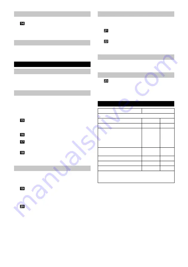 Kärcher VC 6 Manaul Download Page 34