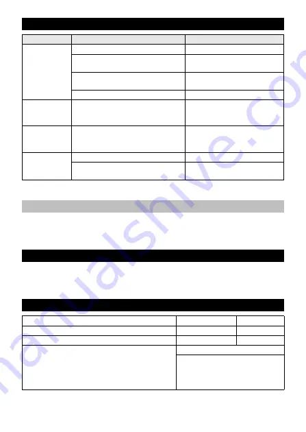 Kärcher WT 5 Original Instructions Manual Download Page 40