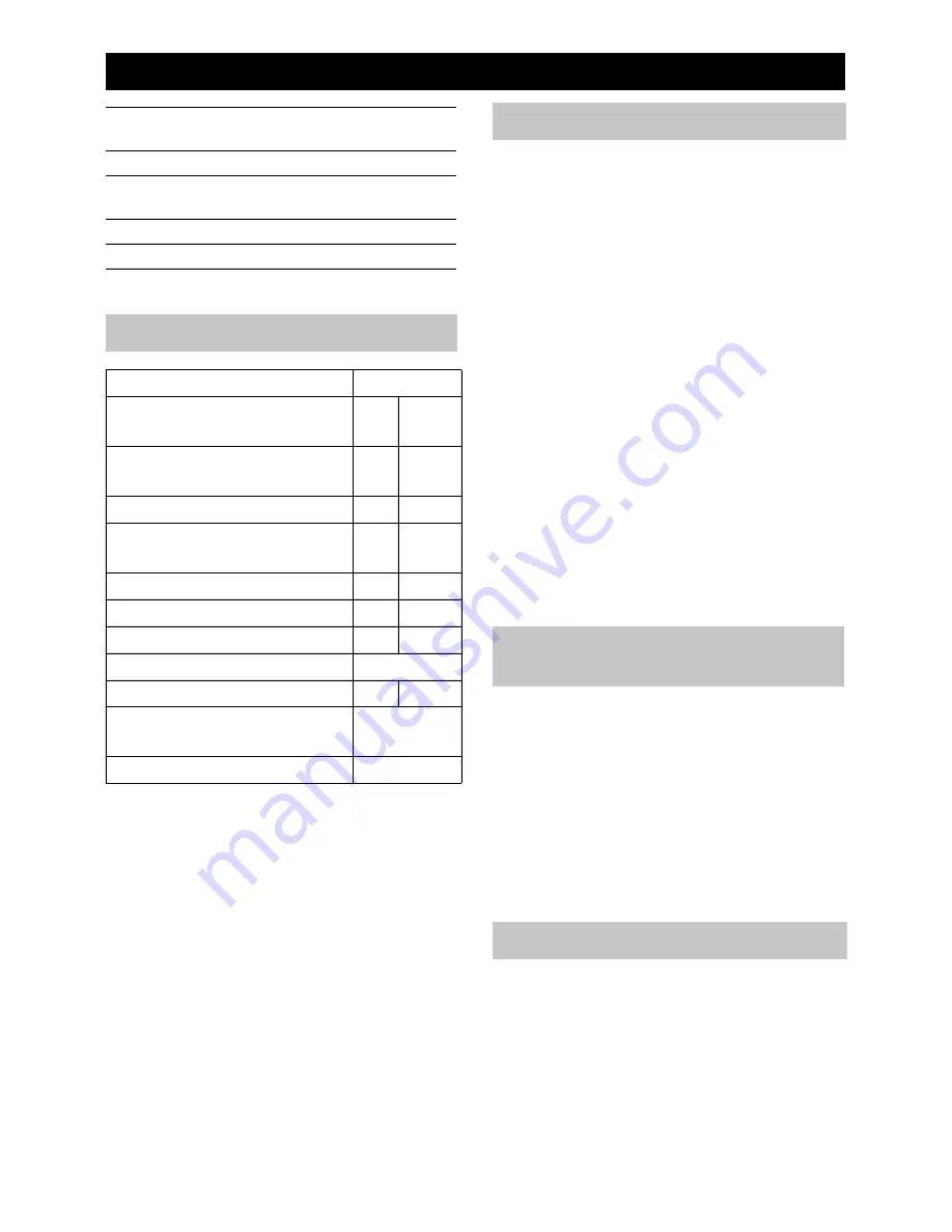 Kärcher WV 50 Operator'S Manual Download Page 14