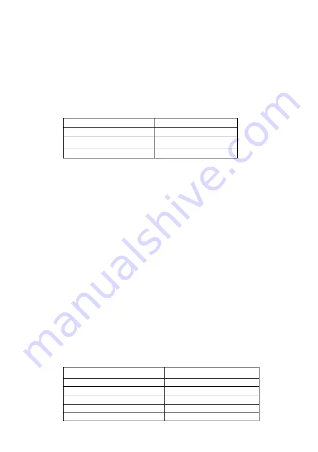 Karel ST26 Technical Reference And User'S Manual Download Page 28