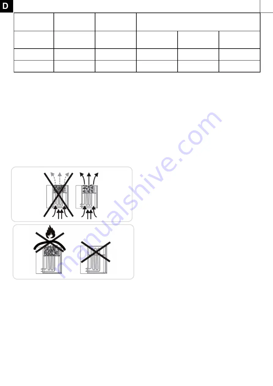 Karibu Sauna 280 Assembly Instructions Manual Download Page 50